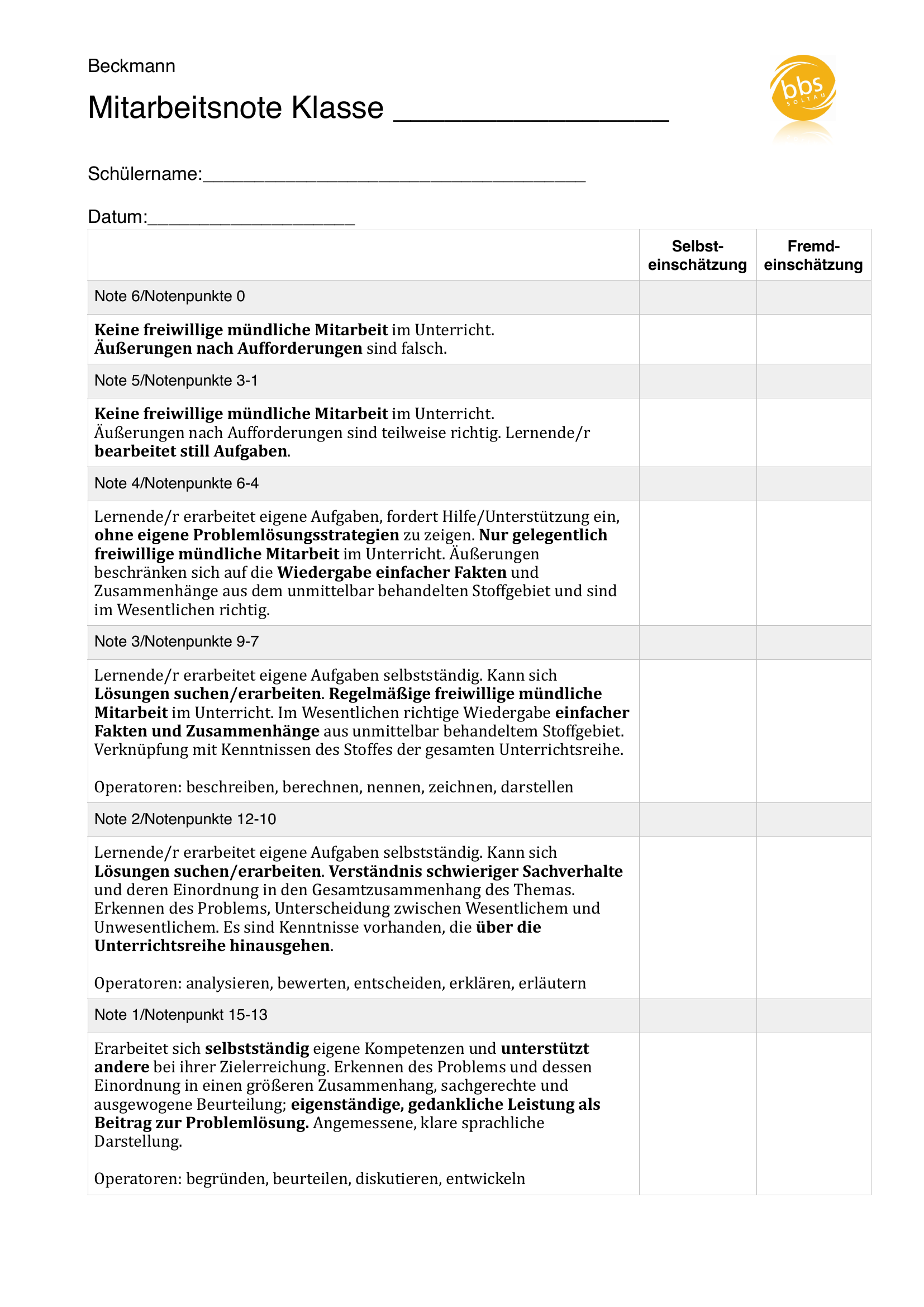 Benotungsrichtlinien im Informatikunterricht